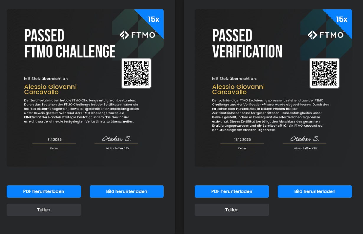 FTMO Challenge & Verification bestanden, Alessio Carcavallo